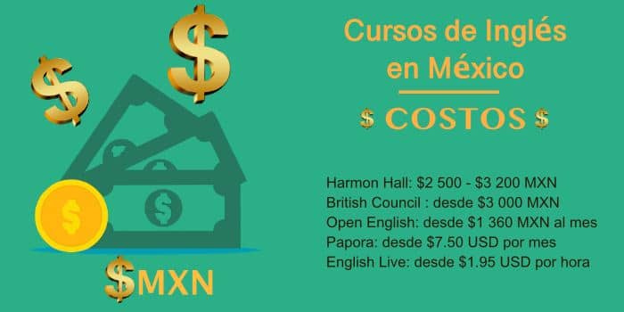 cursos de ingles precios en mexico